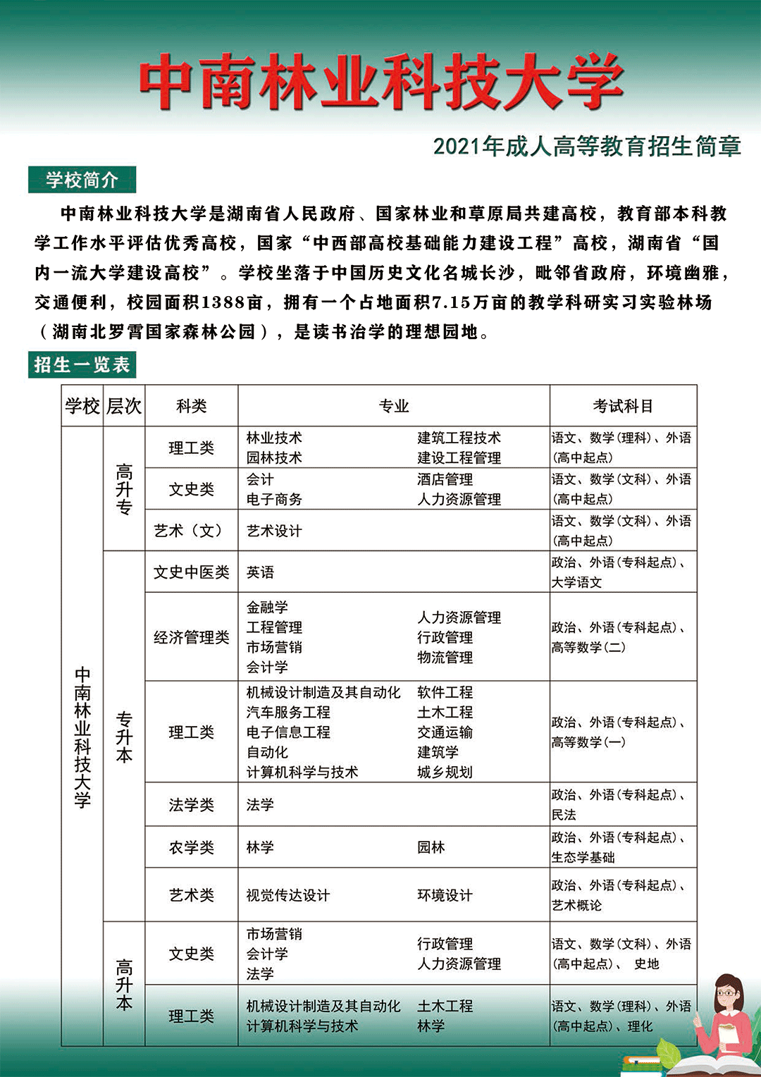 2021年中南林业科技大学成人高考招生简章(图1)