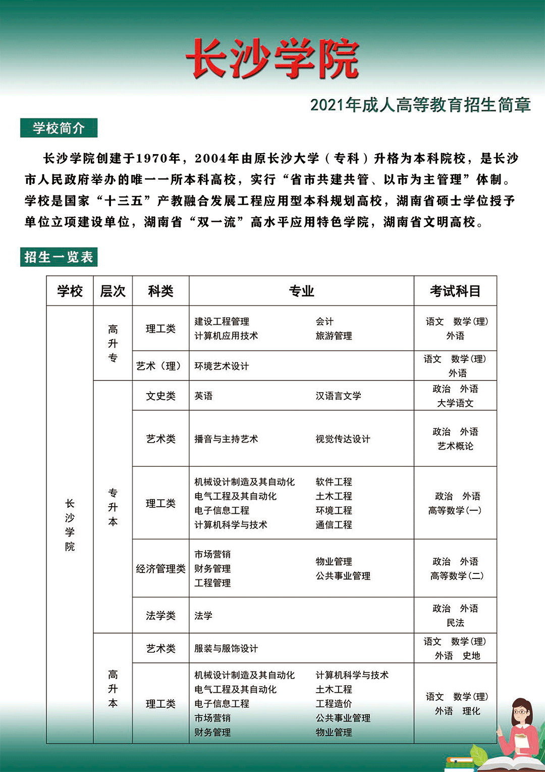 2021年长沙学院成人高考招生简章(图1)