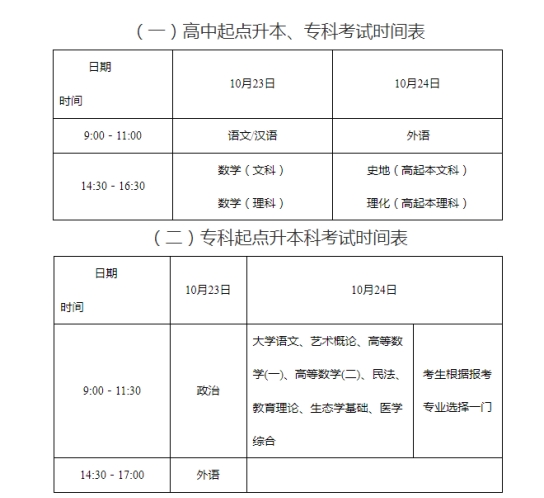 转发湖南省教育厅《湖南省2021年成人高考政策问答》(图1)